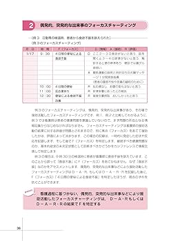 精神工学研究所 内部表現の書き換え方法 DVD 2枚組 精神工学研究