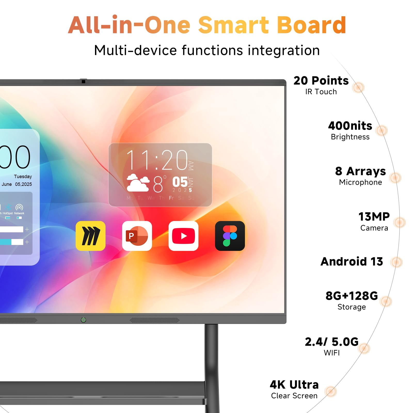 Smart Board - 4K UHD Touchscreen Interactive Digital Whiteboard Display for Classroom, Office & Home Conference - Android 13 8+128GB with Hotspot, Bluetooth (Black 65 inch)