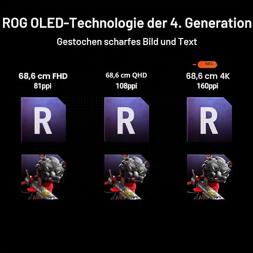ASUS ROG Swift 27” 4K QD-OLED Gaming Monitor (PG27UCDM) - 240Hz, 0.03ms, Custom Heatsink, Neo Proximity Sensor, G-SYNC Compatible, 99% DCI-P3, True 10-bit color, DisplayPort 2.1a UHBR20, 3 yr warranty - 2