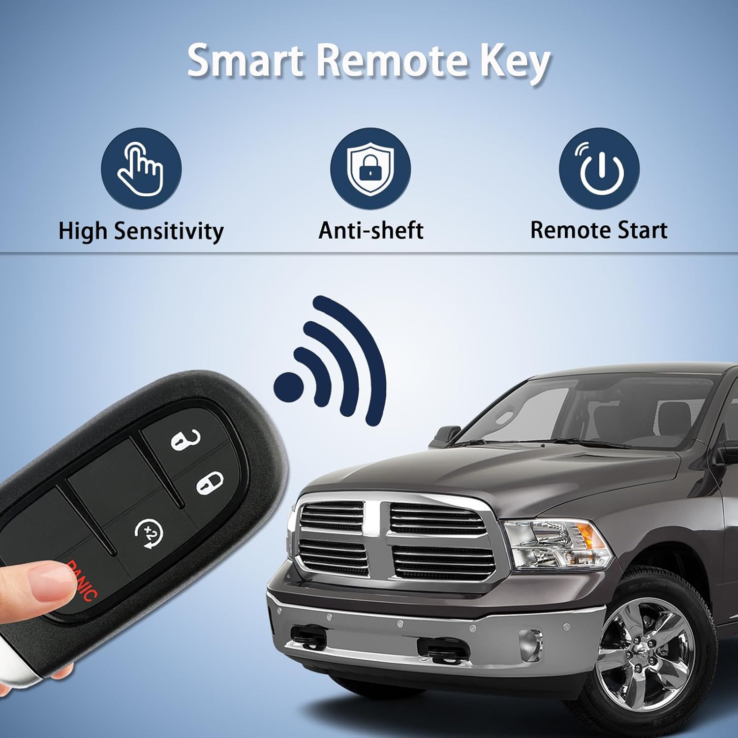 2-Pack Smart Key Fob Replacement Fit for Dodge Ram 1500 2500 3500 2013-2017, Push to Start Keyless Entry Remote with Hidden Emergency Key, FCC ID GQ4-54T, 56046956AA, 433MHz 46 Chip