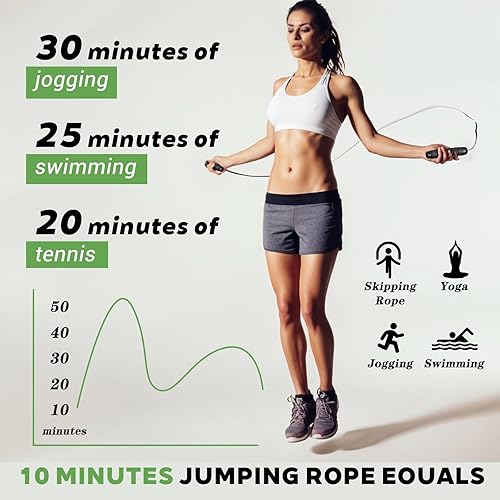 Miniatura 3 de 12 cuerdas de saltar ajustables con rodamientos de bolas, asas de espuma, alambre de acero recubierto de PVC, entrenamiento de ejercicio para