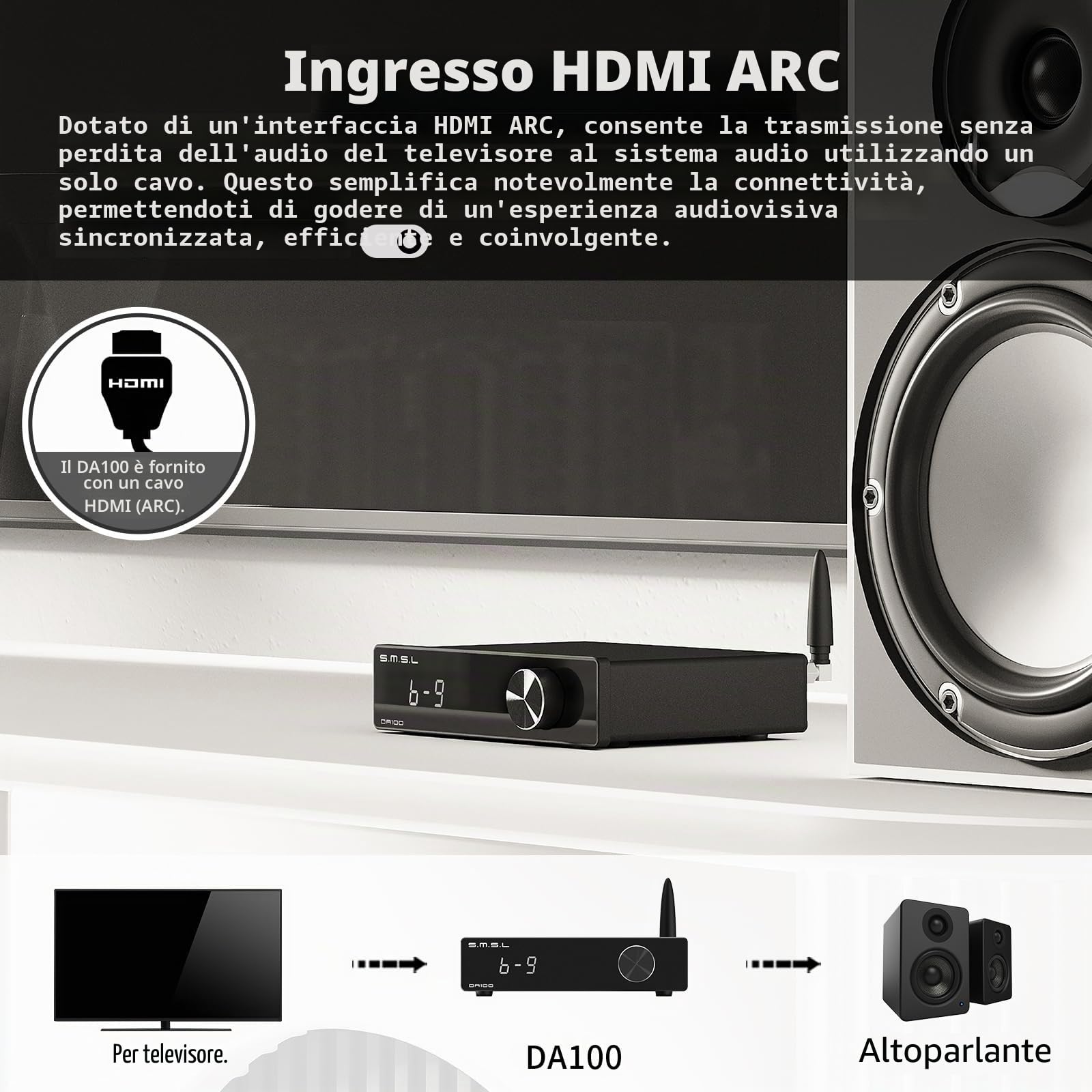 SMSL DA100 Amplificatore di potenza 100W TI TAS5827 *2 Amp di Classe D Subwoofer 2.1 passa-alto/basso Bluetooth5.3 Controllo elettronico del Volume Amp Stereo BT/USB/HDMI(ARC)/Ottico/Ingresso di linea