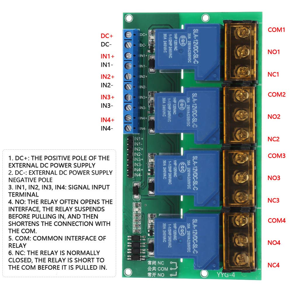 Scheda Espansione Modulo Relè 4 Canali 30A 12VDC per DSP AVR PIC ARM Controllo Industriale