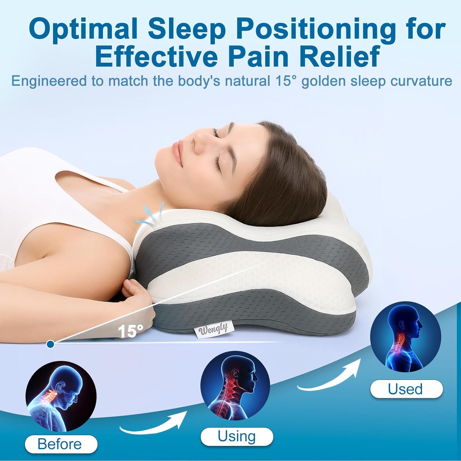 Dreamers Relief Pillow - Memory Foam Orthopedic Pillows for Neck Pain Relief, Side Sleepers,Cervical Pillow for Neck Pain Relief, Stomach,Shoulder,Slumber,Snoring