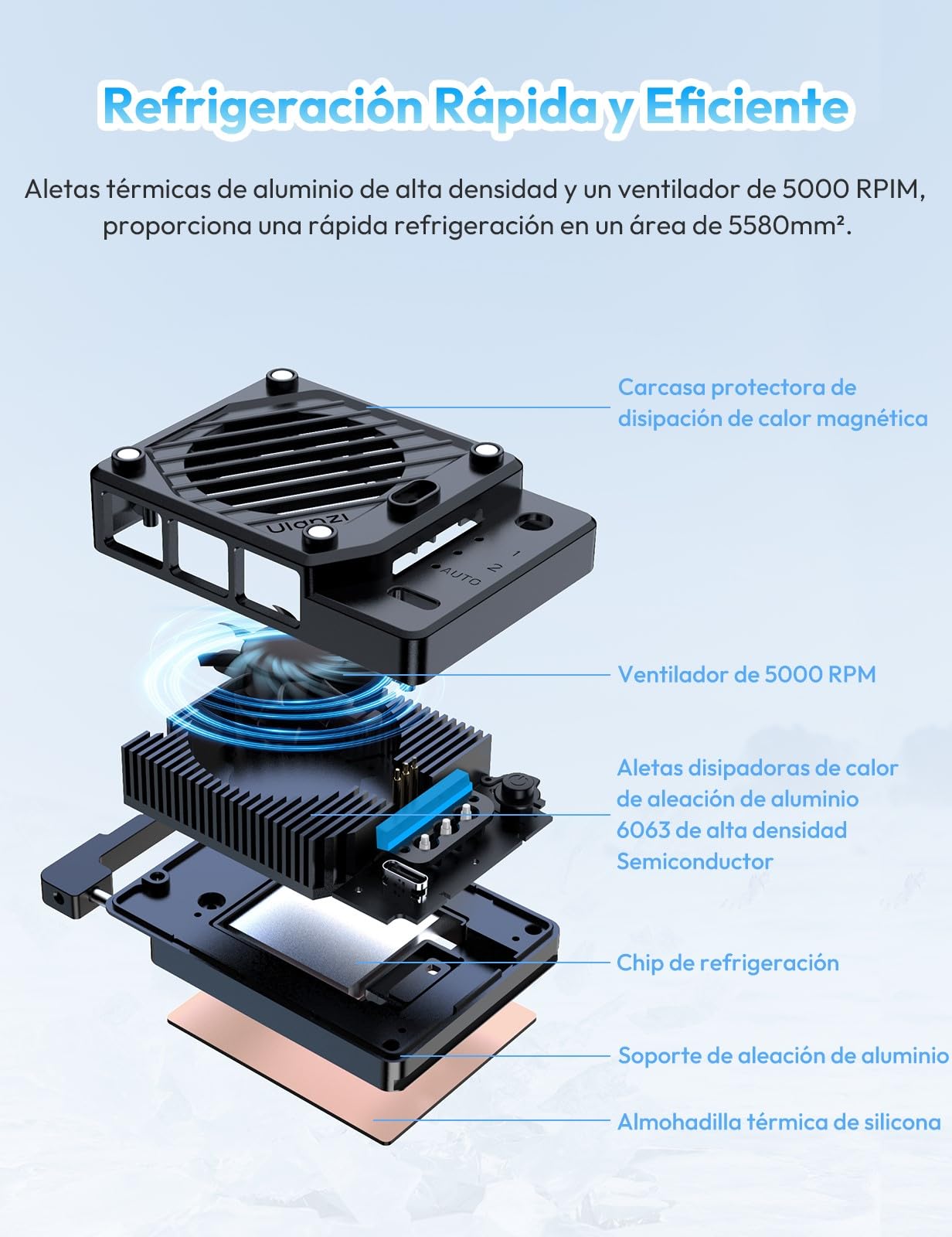ULANZI CU01 Ventilador de Refrigeración para Cámara con Batería de 3300 mAh y Carga de Type-C, Sistema de Refrigeración para Cámara Sony/Canon/Fujifilm/Nikon