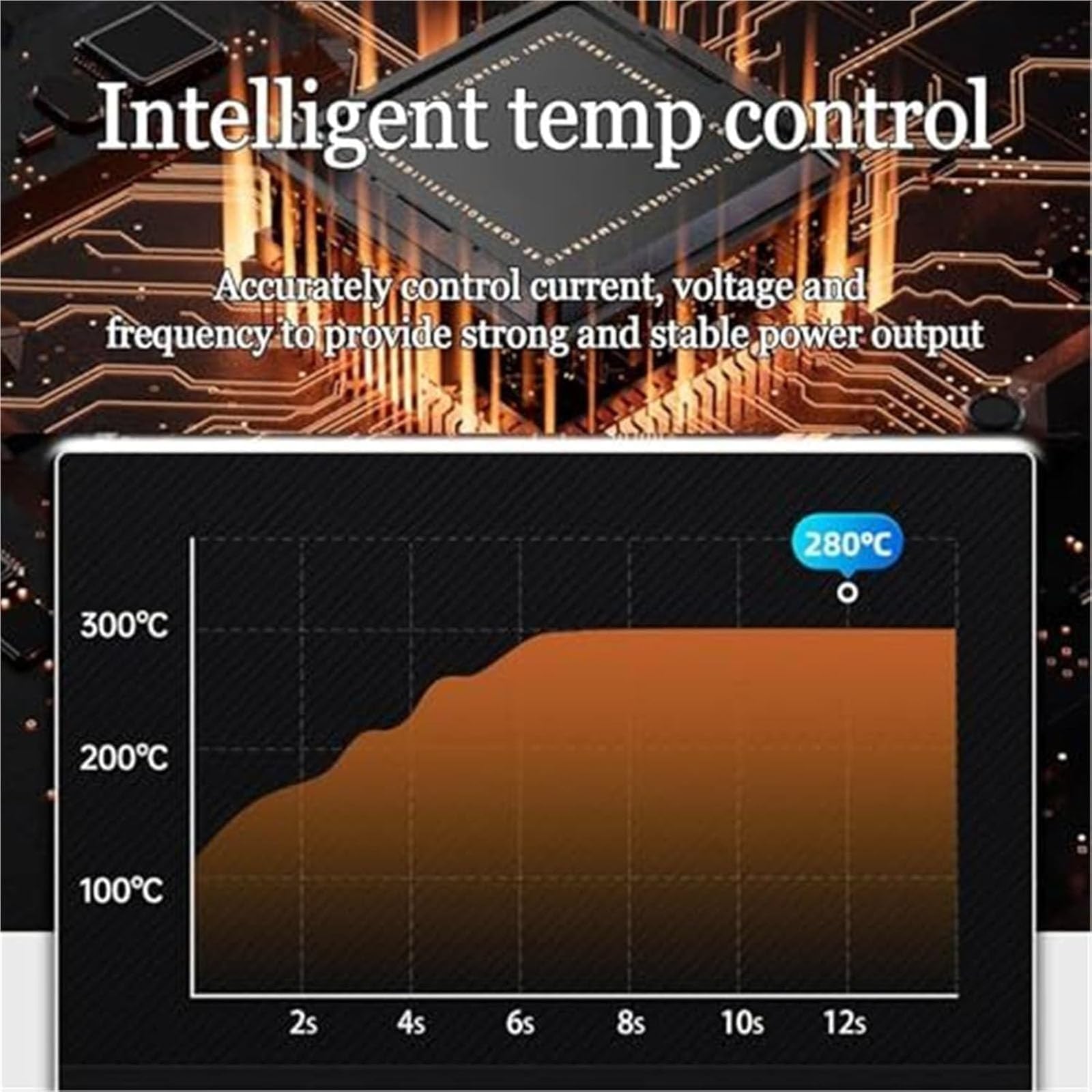 Giętarka do gitary, profesjonalne narzędzie do gięcia drewna z cyfrowym wyświetlaczem temperatury 0-280°C, stała kontrola temperatury, ochrona przed przegrzaniem, na skrzypce, drewno boczne altówki