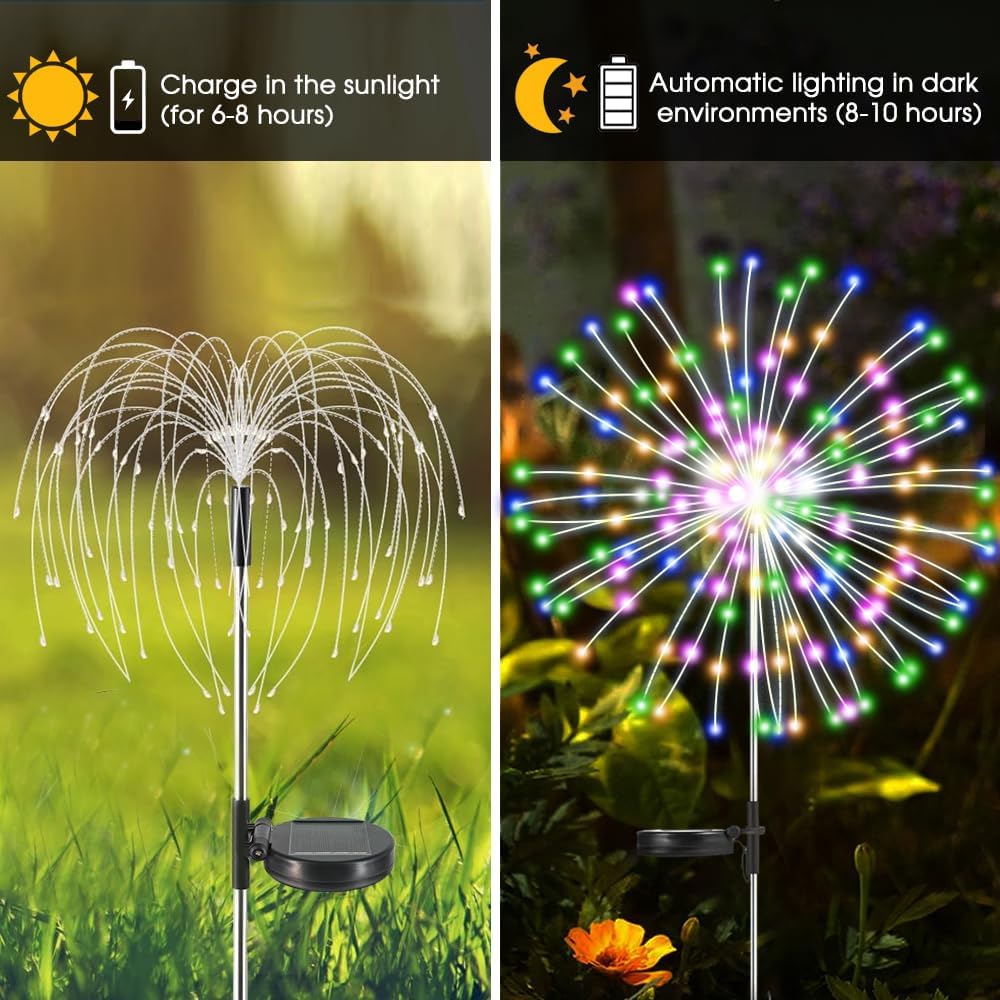 Solar Garden Lights Outdoor,Waterproof Garden,2 Pack 200 LED Twinkling Firework Lights Decorative with 8 Modes,Decor for Yard Patio Pathway Lawn Clear with White Wire