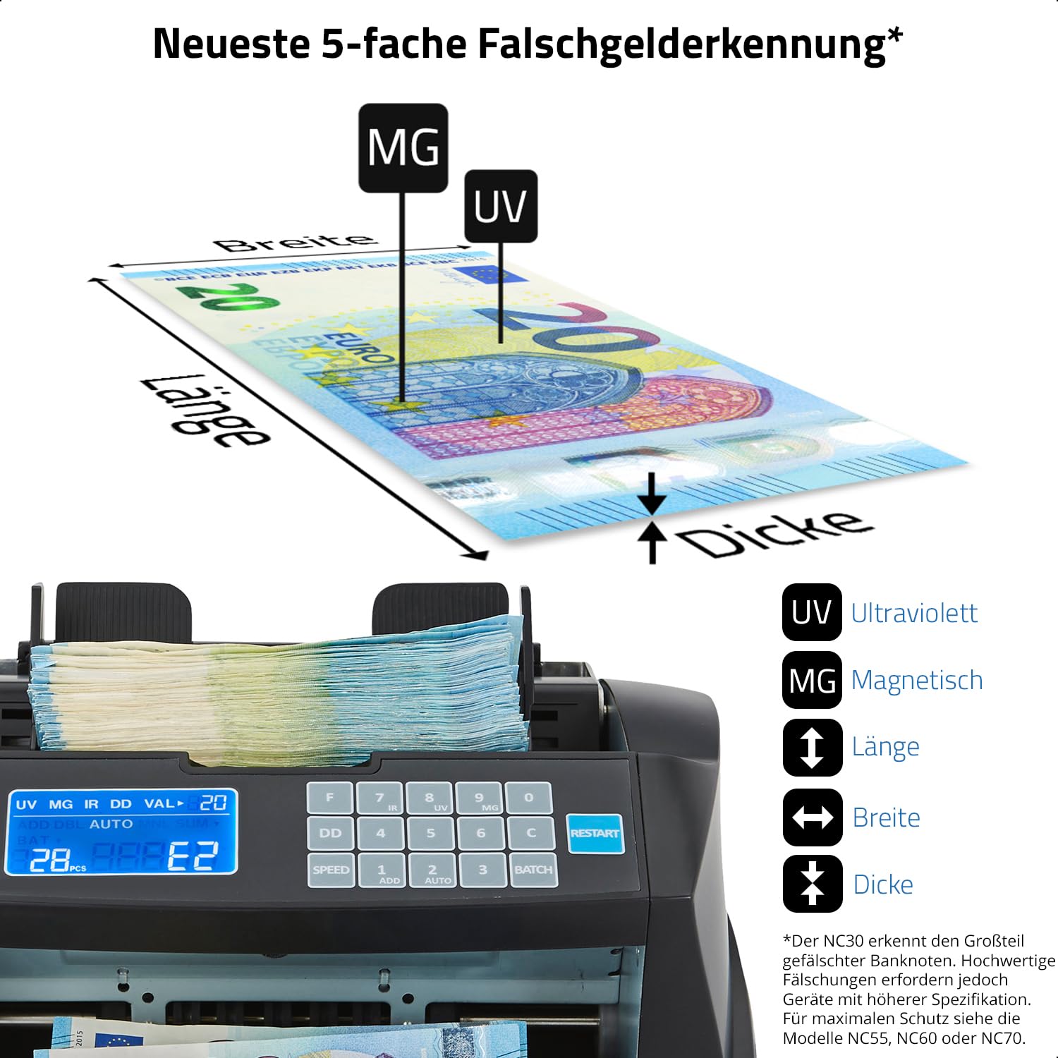 ZZap NC30 Banknotenzähler & Falschgeld-Detektor - Geldzählmaschine Geldzähler Banknotenzählmaschine