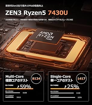 Amazon.co.jp: ACEMAGIC ノートパソコン Ryzen 5 7430U ノートPC
