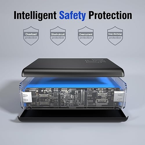 Miniatura 6 de Banco de energía de 10000 mAh, cargador portátil rápido de 45 W con puertos USB-C duales, paquete de batería compacta para iPhone 15 Series, Samsung