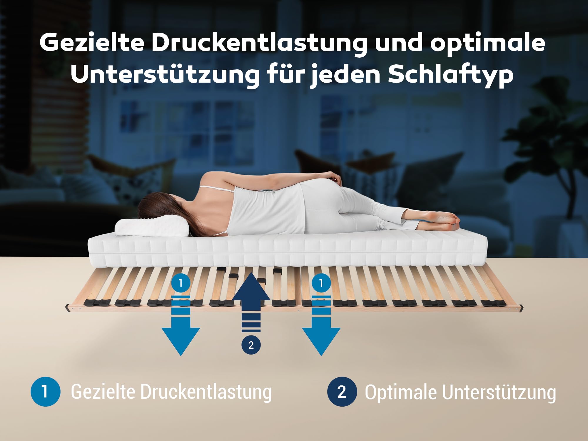 Betten-ABC Max1 Lattenrost - 90x200cm - Selbstmontage - individuelle Härtegradverstellung - für alle Matratzen geeignet - hergestellt aus Schicht- & Buchenholz in Deutschland
