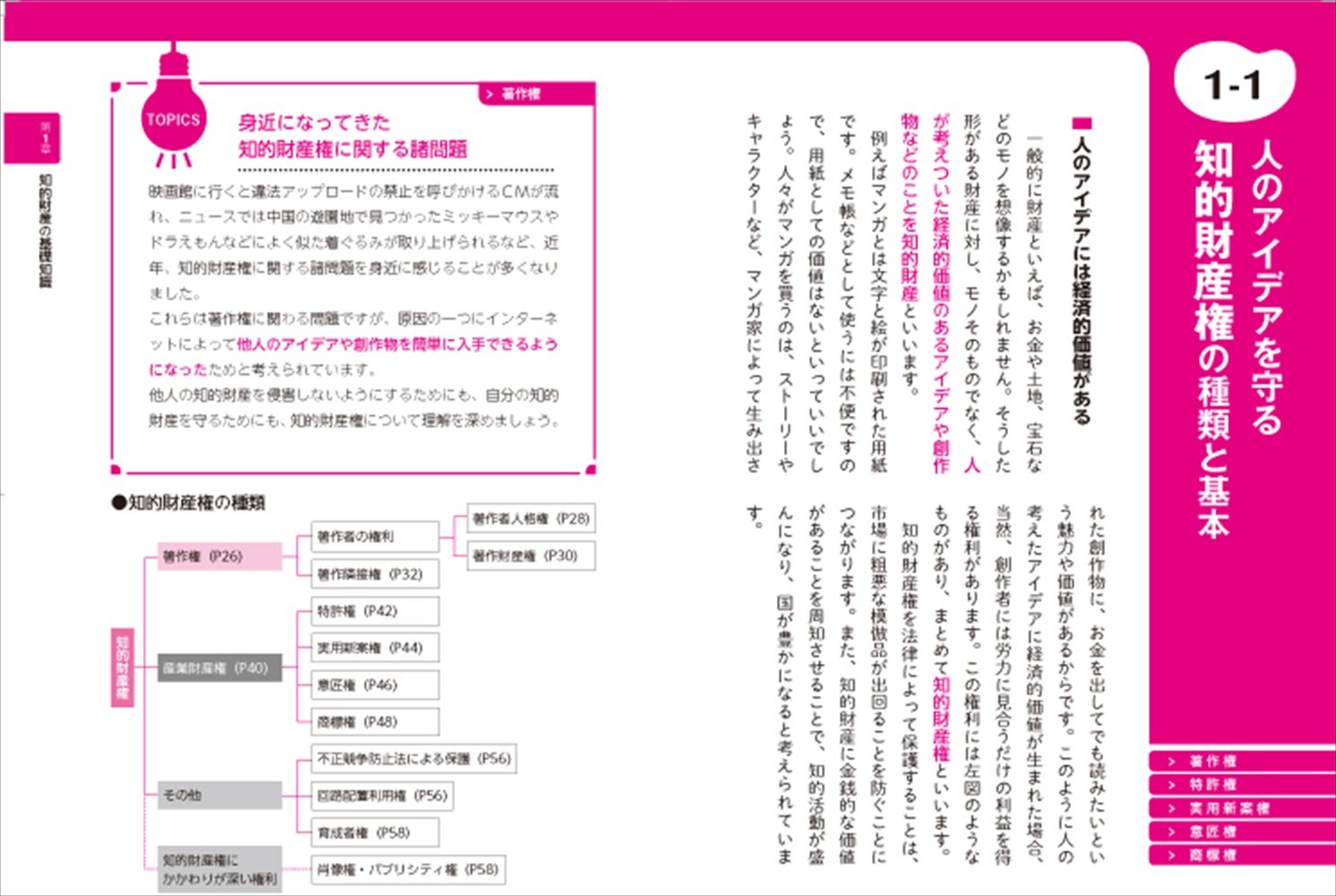 Amazon.co.jp: 佐藤 大和: books, biography, latest update