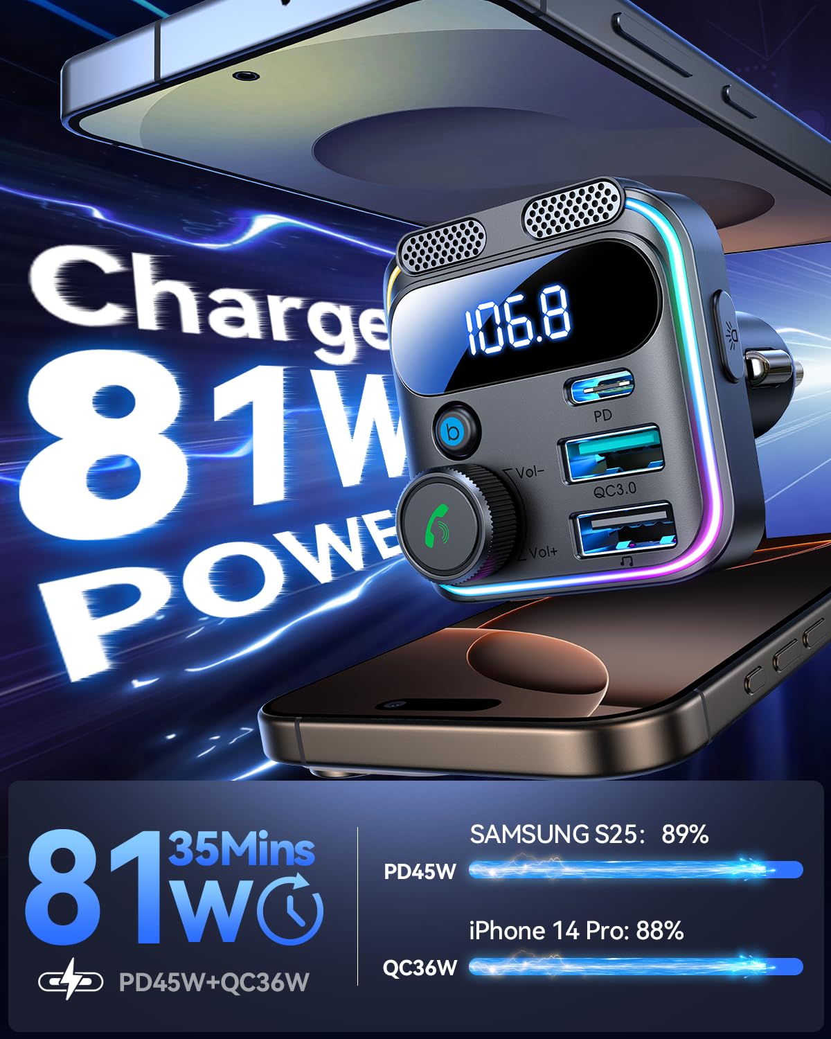 JOYROOM 81W Transmetteur FM Bluetooth 5.4 Voiture,【Basses & HiFi Stereo】【45W PD & 36W QC 3.0】 Autoradio Adaptateur Bluetooth Voiture Kit Main Libre & Double Microphone, Bluetooth & U-Disk