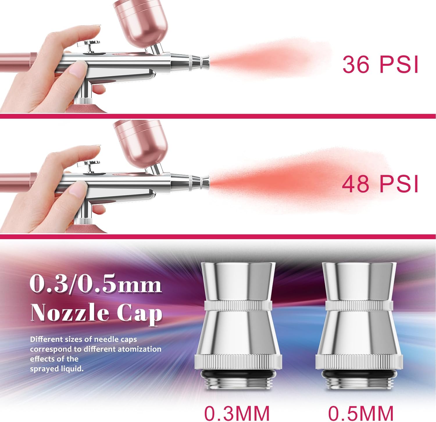 COSDIG Airbrush Kit with Compressor, 48PSI High-Pressure Air Brush Kit with 0.3/0.5mm Nozzle and Cleaning Brush Set, Rechargeable Airbrush for Nail Art, Makeup, Painting, Cake Decor