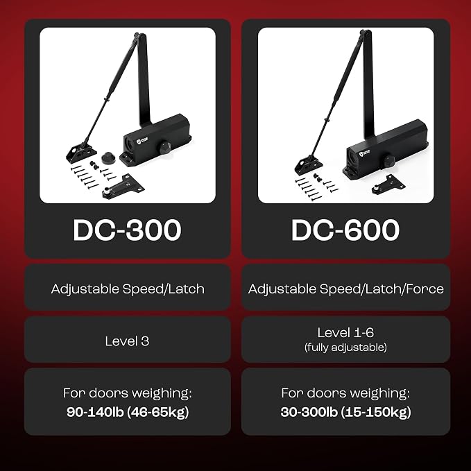 Cerrador automático ajustable para puertas DC-300 nivel 3 negro miniatura 8