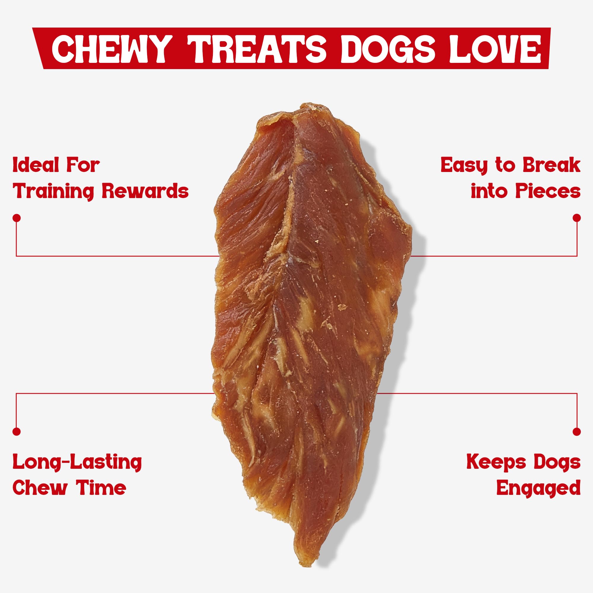 Beefeaters Chicken Jerky Strip Treats for Dogs | 38 oz