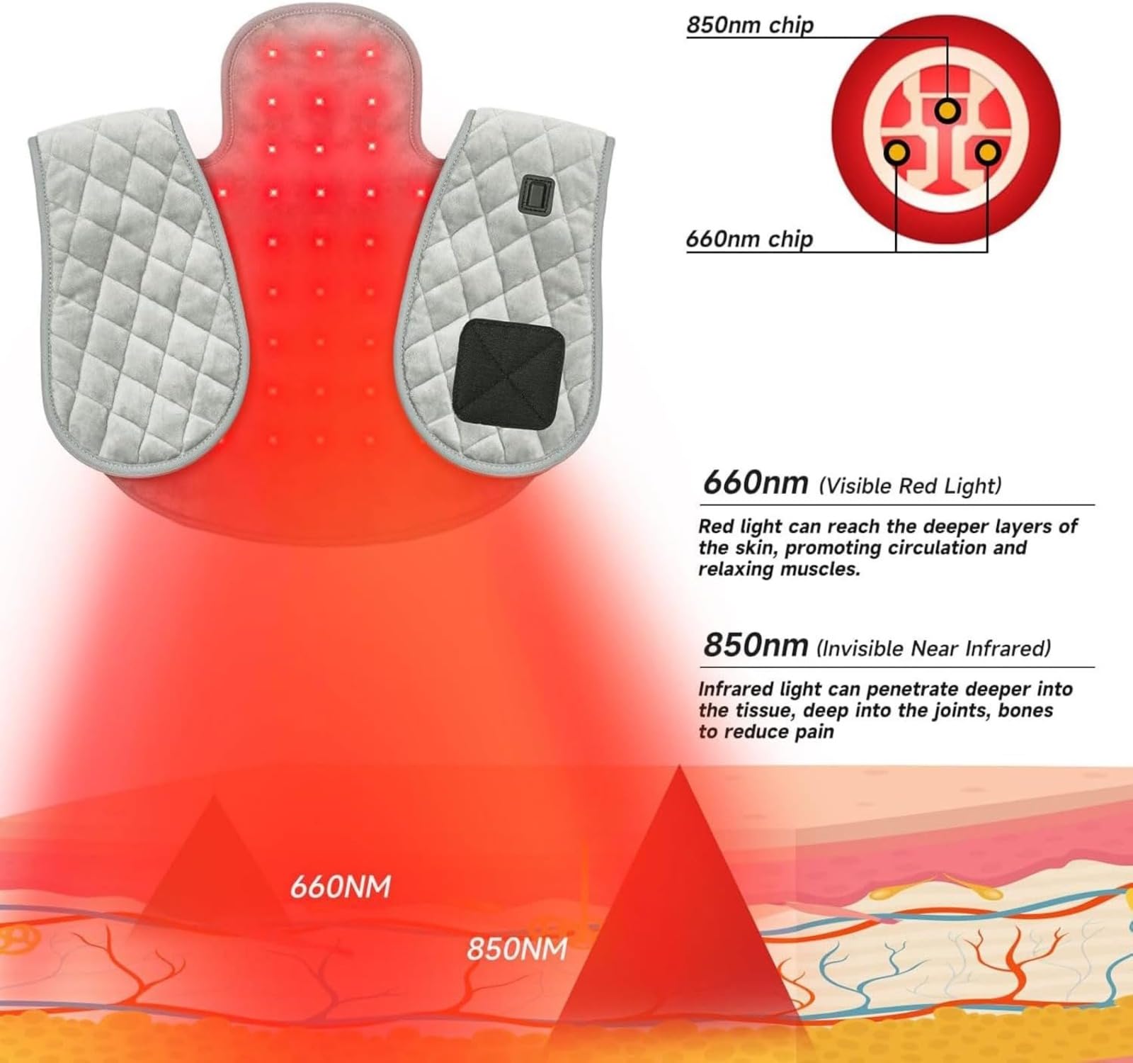 Dispositivo de terapia de luz infrarroja, almohadilla para aliviar el dolor de cuello, hombros y espalda, 3 modos de calefacción, con control remoto, recuperación muscular portátil en el hogar, mejora