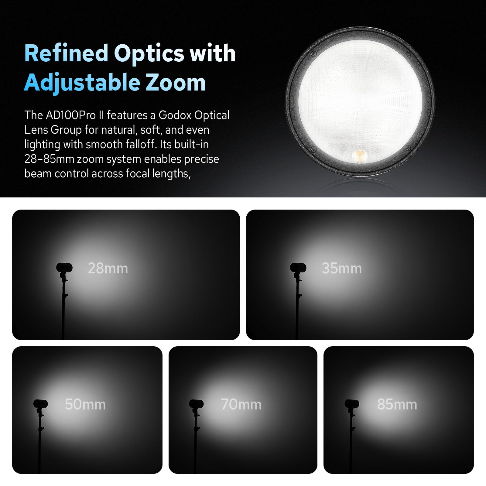 GODOX AD100Pro II AD100 Pro II Flash per Esterno, 100Ws TTL HSS 1/8000s Flash Portatile Monoluce, Batteria 2850mAh, Tempo di Ricarica 0.01-1.5s, Sincronizzazione One Tap con Trigger X3