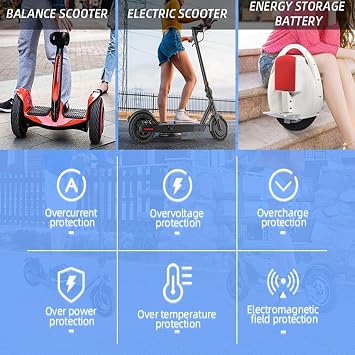 42V 2A Electric Bike Charger for 36V Battery