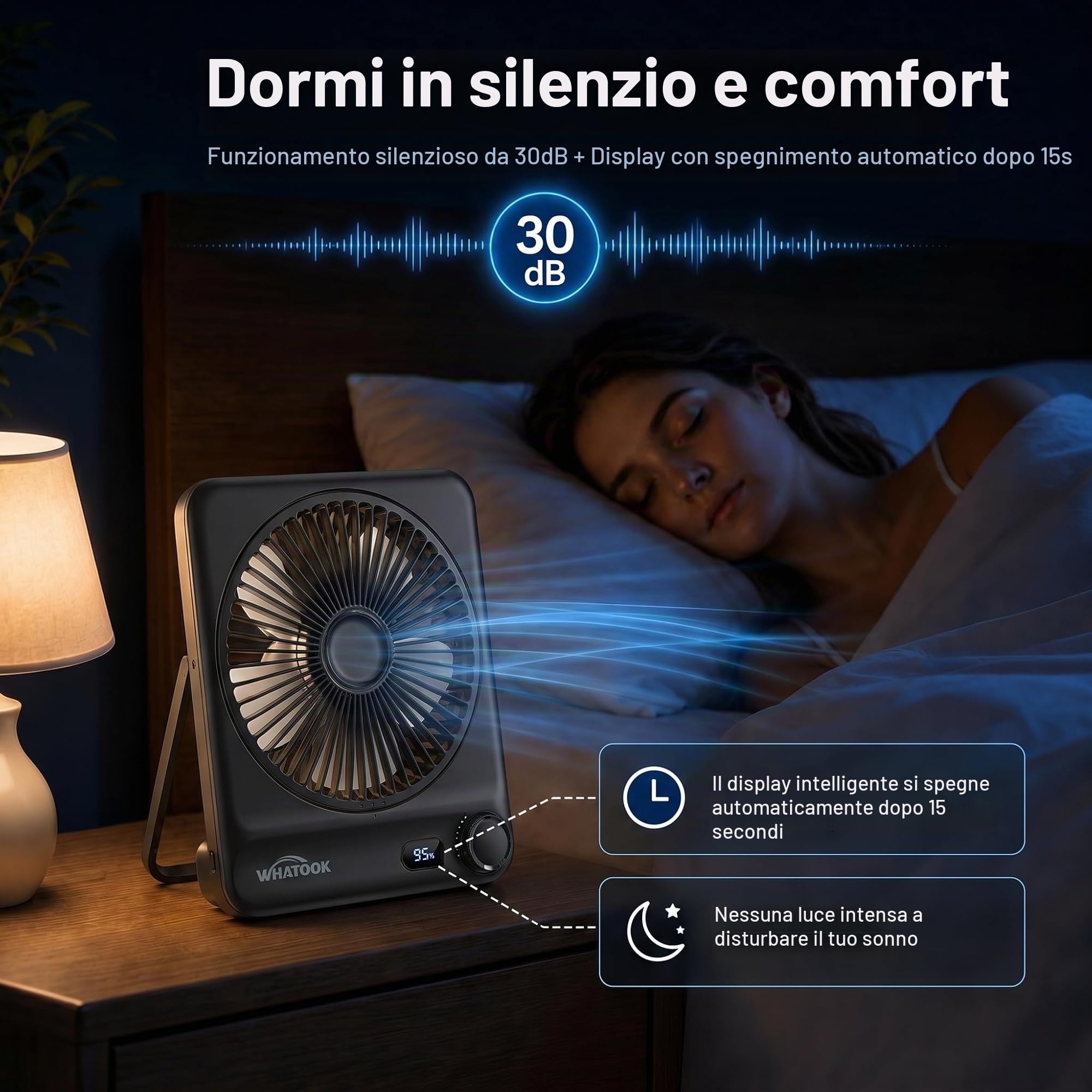 WHATOOK Ventilatore da Tavolo Portatile Ricaricabile 10000mAh, Autonomia 40h, USB C Silenzioso 30dB, 100 Velocità, Display Auto-Off, Griglia Lavabile, Gancio per Campeggio Ufficio Camera