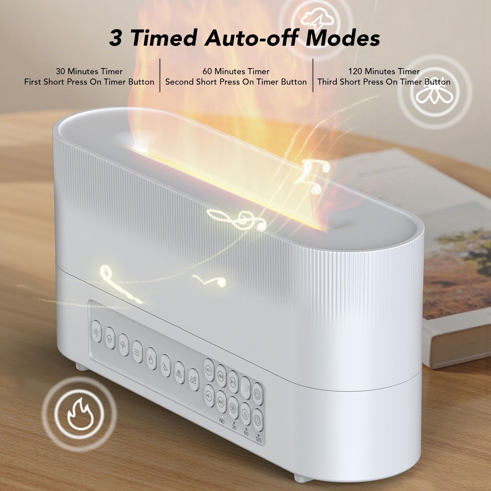 Luocute Macchina per Rumore Bianco da 260 Ml, Diffusore per Aromaterapia a | Umidificatore a nebbia fredda con altoparlante BT, timer di spegnimento automatico, per dormire in ufficio in camera da letto