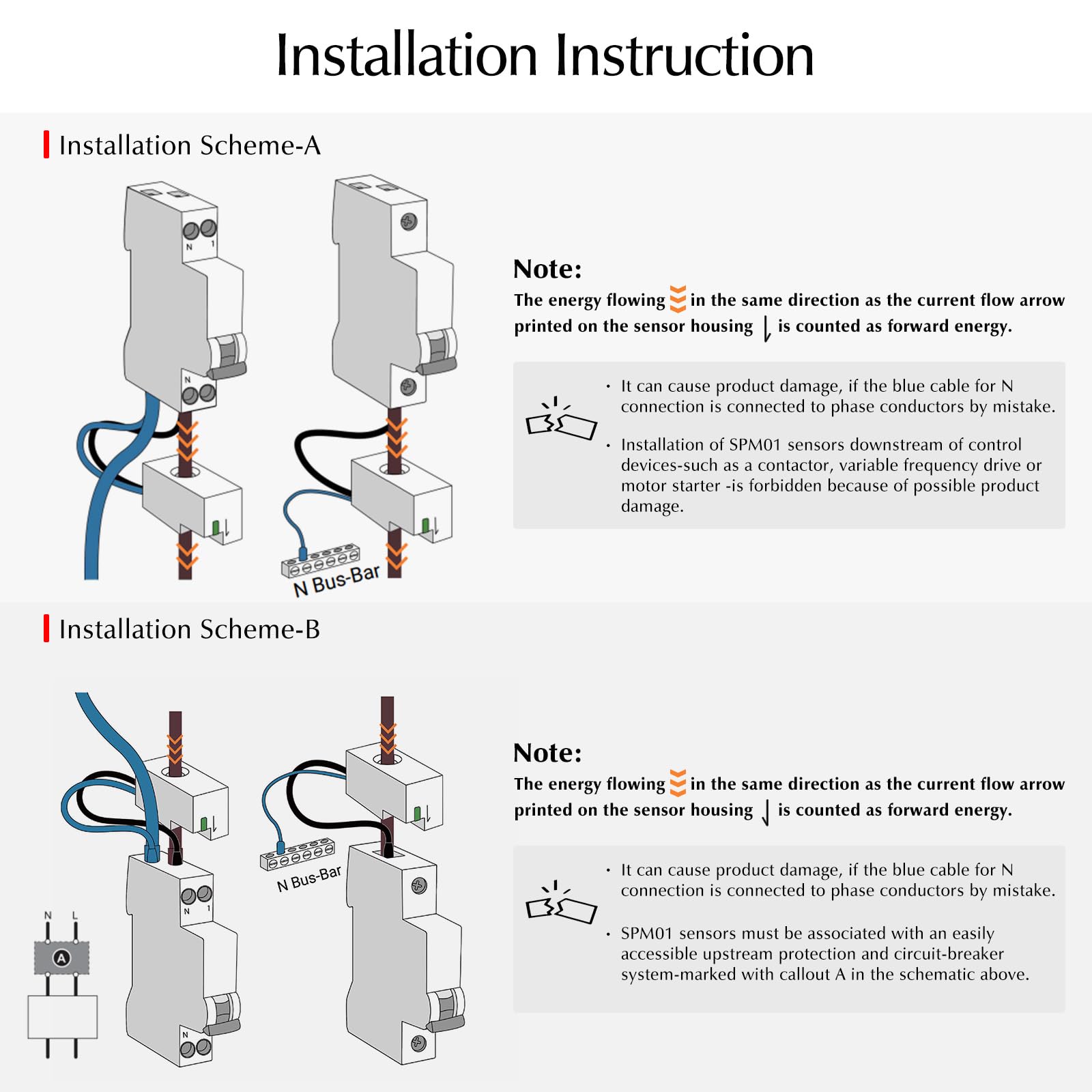 eMylo Inteligente Wifi Medidor de Energía Eléctrica Mini Monitor de Consumo en Tiempo Real 1 Fase Alta Precisión