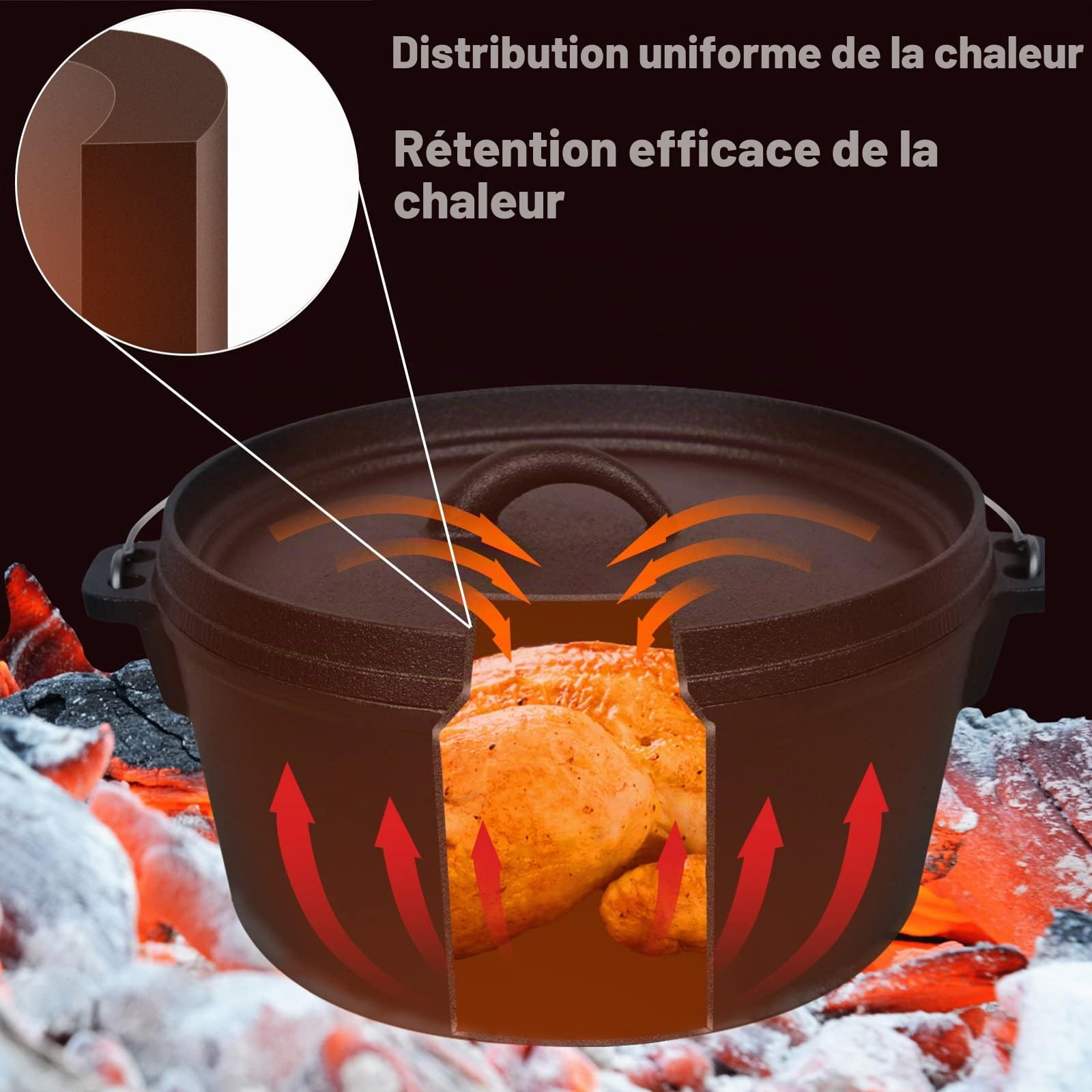 YRHome Four Néerlandais 11 Pièces dans Une Caisse en Bois, Dutch Oven Set Comprenant Gaufrier, Casserole à Sauce, Plaque de Barbecue en Fonte, Ensemble De Pôeles De Cuisson avec Boîte de Rangement