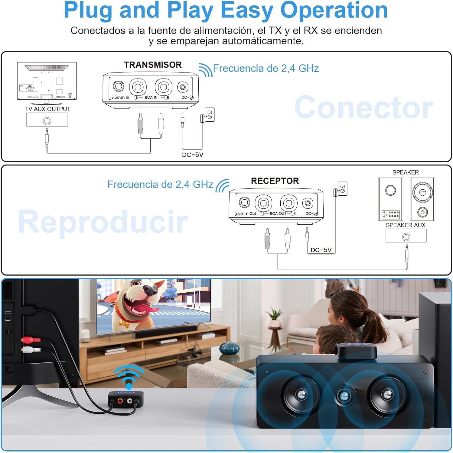 1Mii 2.4GHz (1 TX + 1 RX) Transmisor Receptor de Audio Inalámbrico para TV, Alcance de 80m, Baja Latencia de 25ms, Entrada/Salida RCA AUX de 3.5mm, Adaptador de Audio Inalámbrico para TV, PC, Altavoz