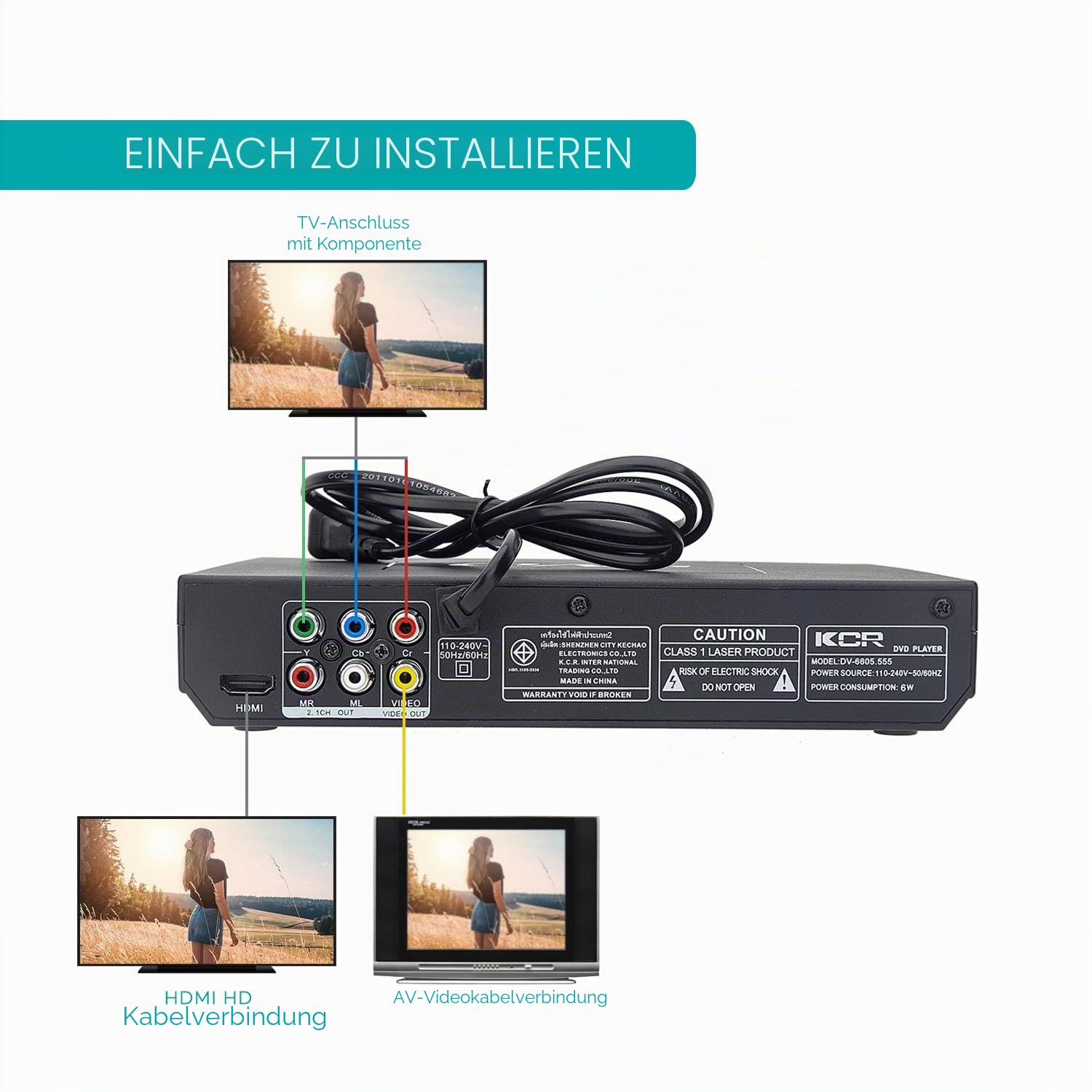 DVD-Player für TV, DVD/CD/MP3/MP4, mit USB und HDMI, AV-Kabel im Lieferumfang, Fernbedienung, Schwarz, ohne Blu-Ray