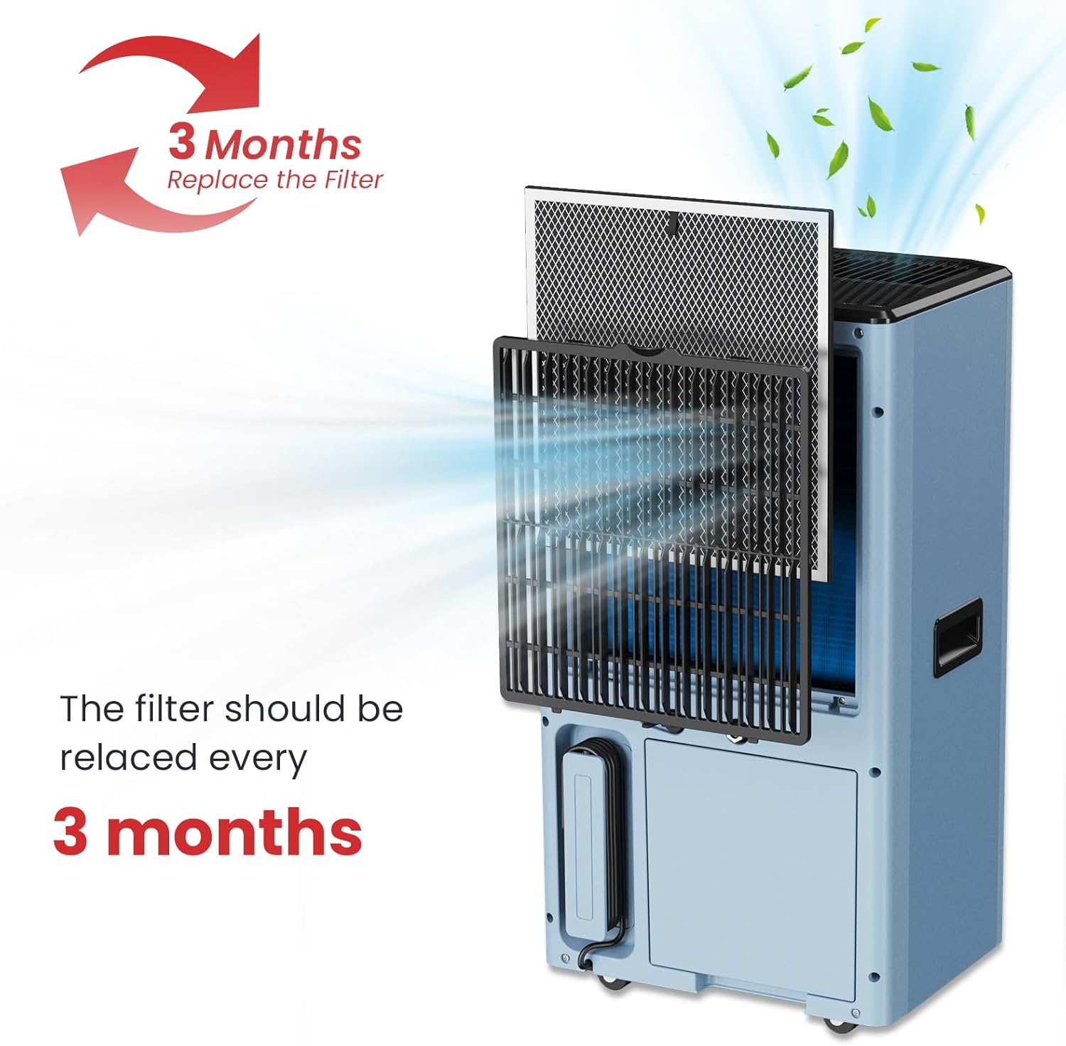 Dehumidifier MAX138P and Filter Bundle – Includes Compatible Filters for Optimal Performance