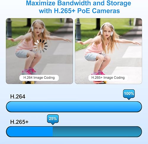 Miniatura 23 de Anpviz AI 12MP 16CH POE NVR (12MP/8MP/6MP/5MP/4MP/3MP/1080P) Grabador de video en red inteligente AI POE - Soporta hasta 16 cámaras POE de 12 MP