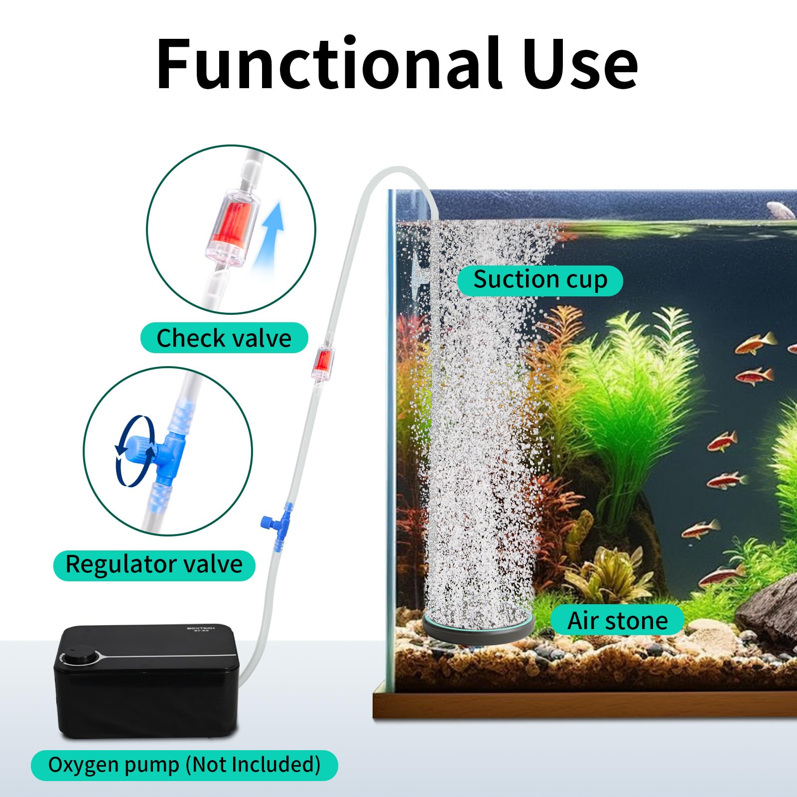 boxtech Bulle de poisson pour aquarium, aérateur d'oxygène dissous de 10,2 cm, kit de pierres à air pour aquarium avec tube d'air et accessoires de clapet anti-retour (sans pompe à air)