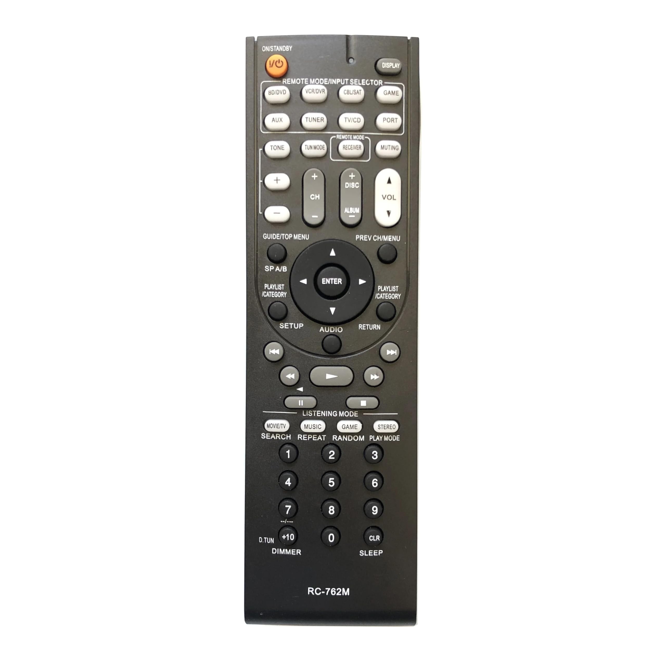 Nowy pilot AV do amplitunera AV Onkyo HT-R290 HT-R380 HT-R390 HT-R538 TX-SR308 HT-S3400 HT-RC230 AVX290 AVX-290