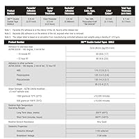 Vista 8 de Cinta de Doble Cara, Cinta Adhesiva Transparente, Cinta de Transferencia Delgada de Servicio Pesado, Pegajosa, Impermeable, 5 Hojas (Tiras, Hoja)