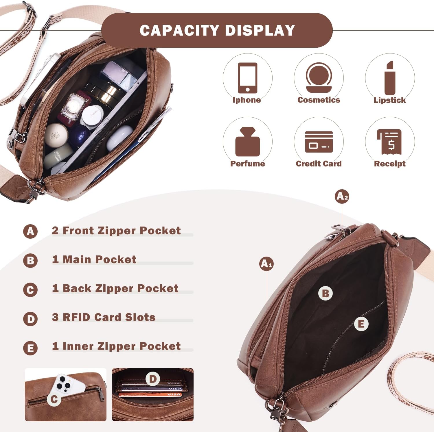 Crossbody Purses for Women Trendy,Vegan Leather Crossbody Bags,Cell Phone Camera Shoulder Handbags with Card Slots - Image 5