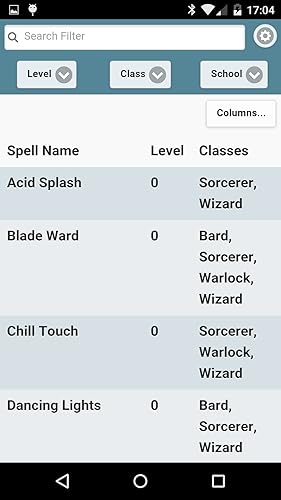 5th Edition Spell List