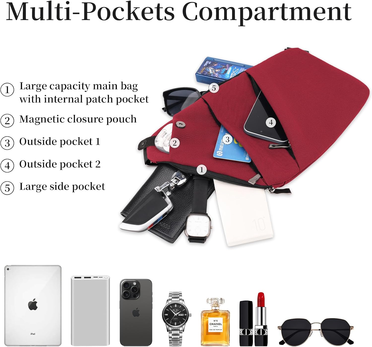 Anti Theft Crossbody Bag, One Shoulder Chest Sling Bag Multi Pockets Slim Anti Theft Travel Purse for Women & Men - Image 5