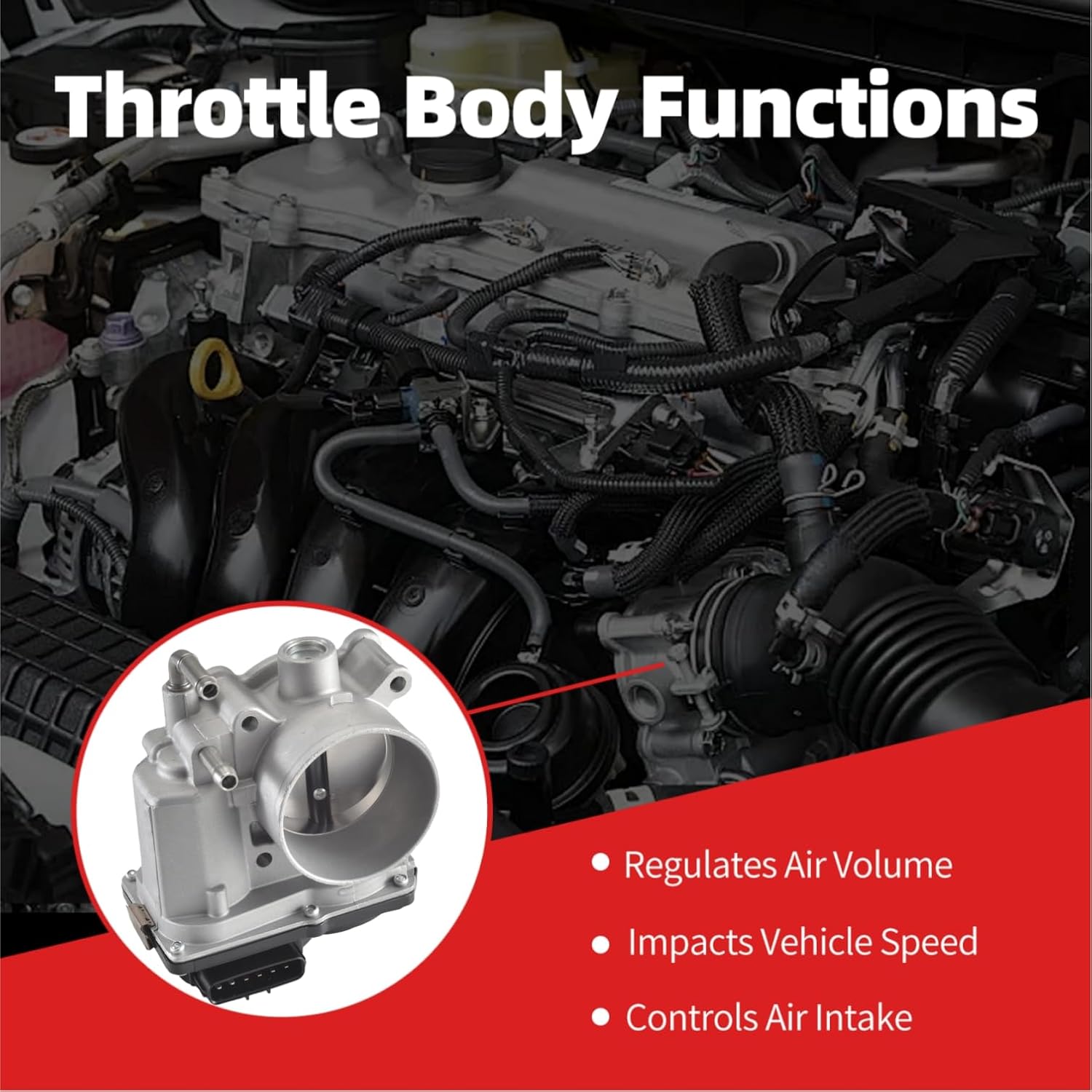 Electric Throttle Body Compatible With 2008-2019 Nissan Altima Frontier Rogue 2009-2010 Suzuki Equator 2.5L S20183