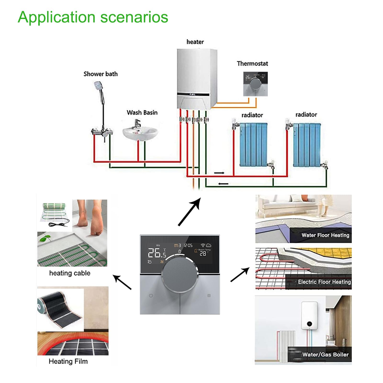 Inteligentny termostat WiFi z pokrętłem, programowalny elektryczny termostat grzewczy, kompatybilny z Alexa i Google Home, 16 A, 95-240 V