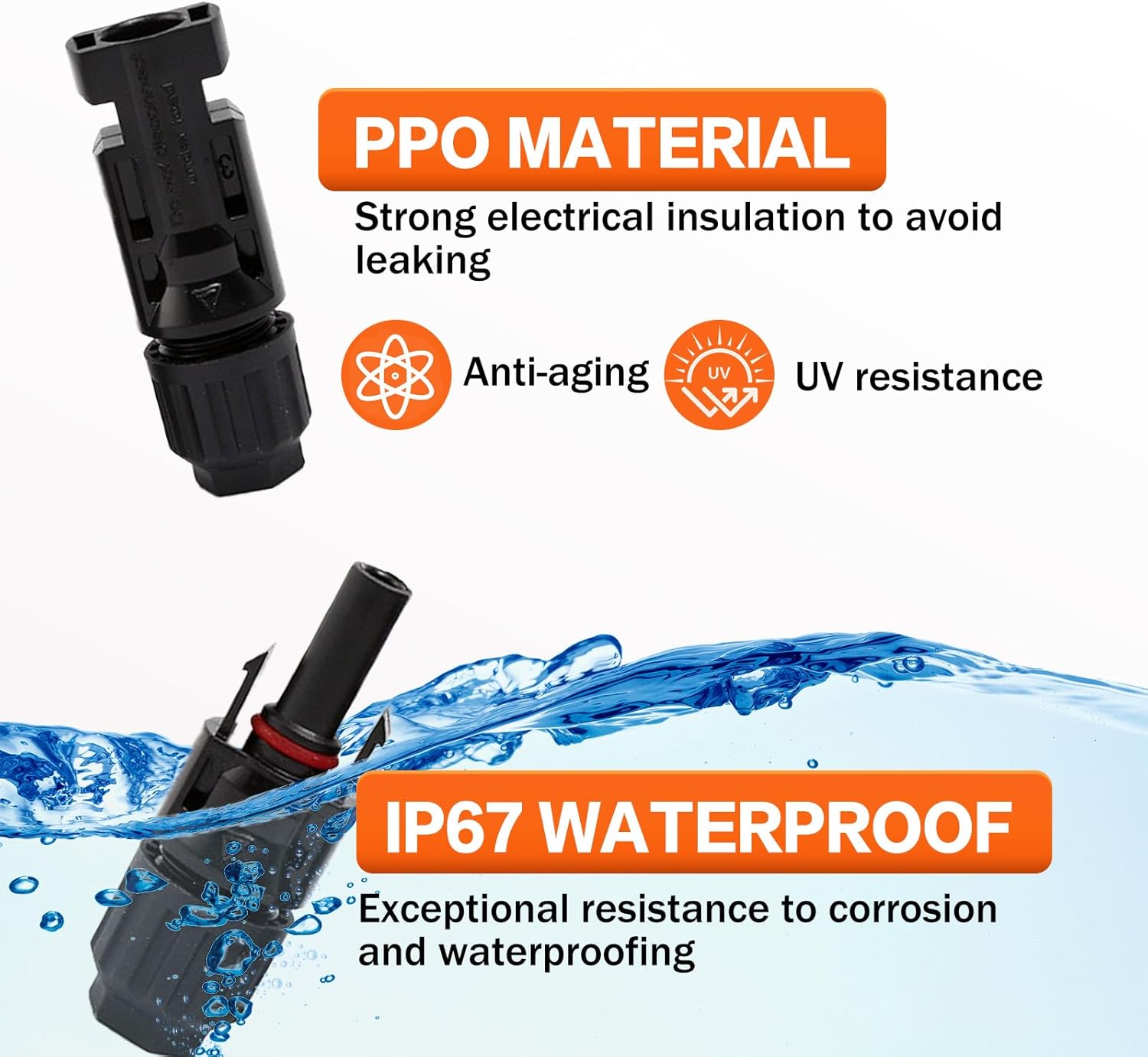 Solar Crimping Tool Kit for Panel Connectors - a Crimper, 10 Pairs of Solar Wire Connectors, 2 Pairs of Spanner Wrench for Solar Cable
