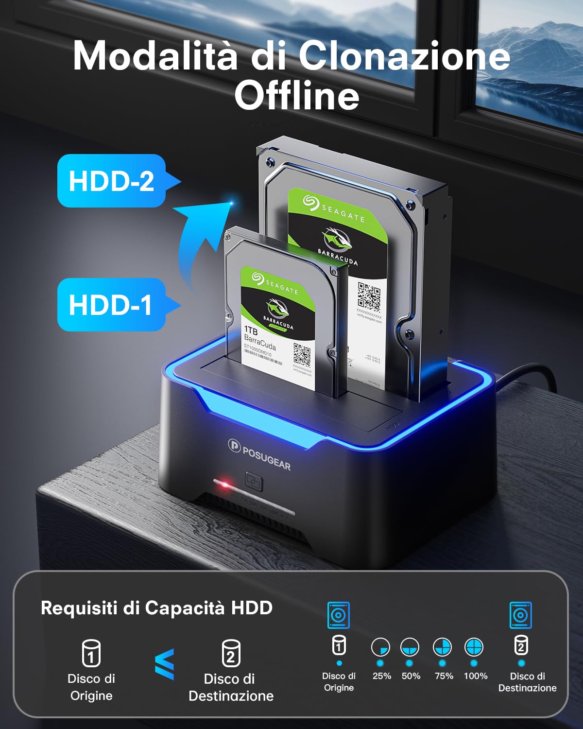 POSUGEAR Hard Disk Docking Station USB 3.2 Gen 1 per HDD/SSD SATA da 2,5 e 3,5 Pollici, Doppio Alloggiamento Dock per Disco Rigido Fino a 40TB con UASP e Cavo 2-in-1 Supporto Clonazione Offline