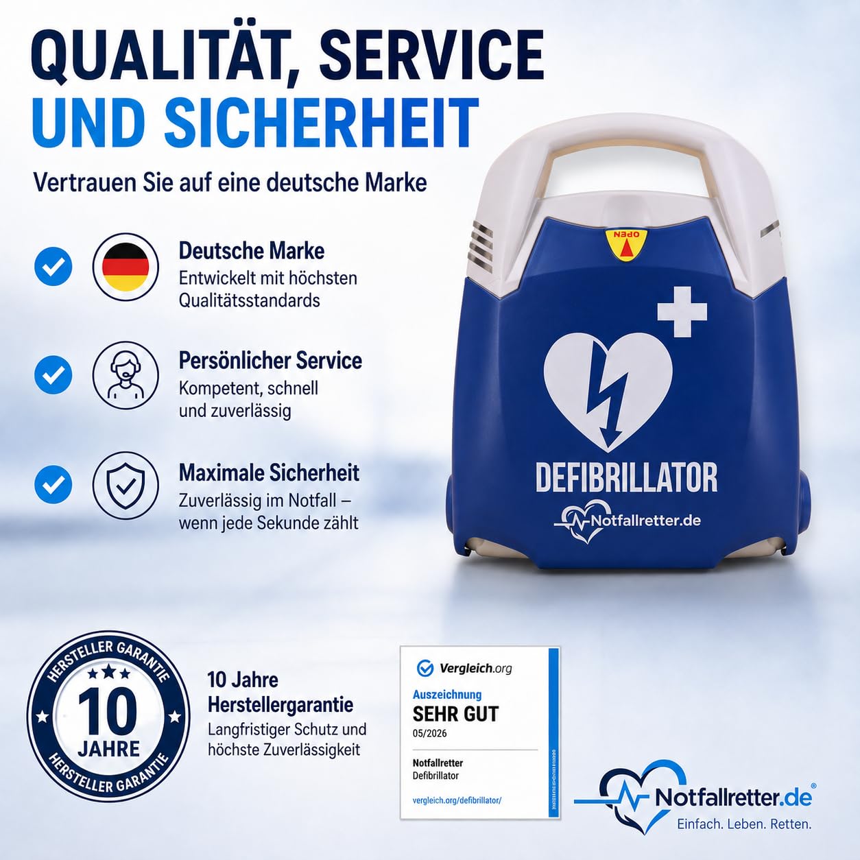 AED Defibrillator Vollautomat, Defibrillator für Zuhause [10 Jahre Garantie] mit Erste Hilfe Set, Autostart, 6 J. Batterie, Defibrillator für Betrieb, Verein & Praxis, Notfall Ausrüstung First Aid Kit