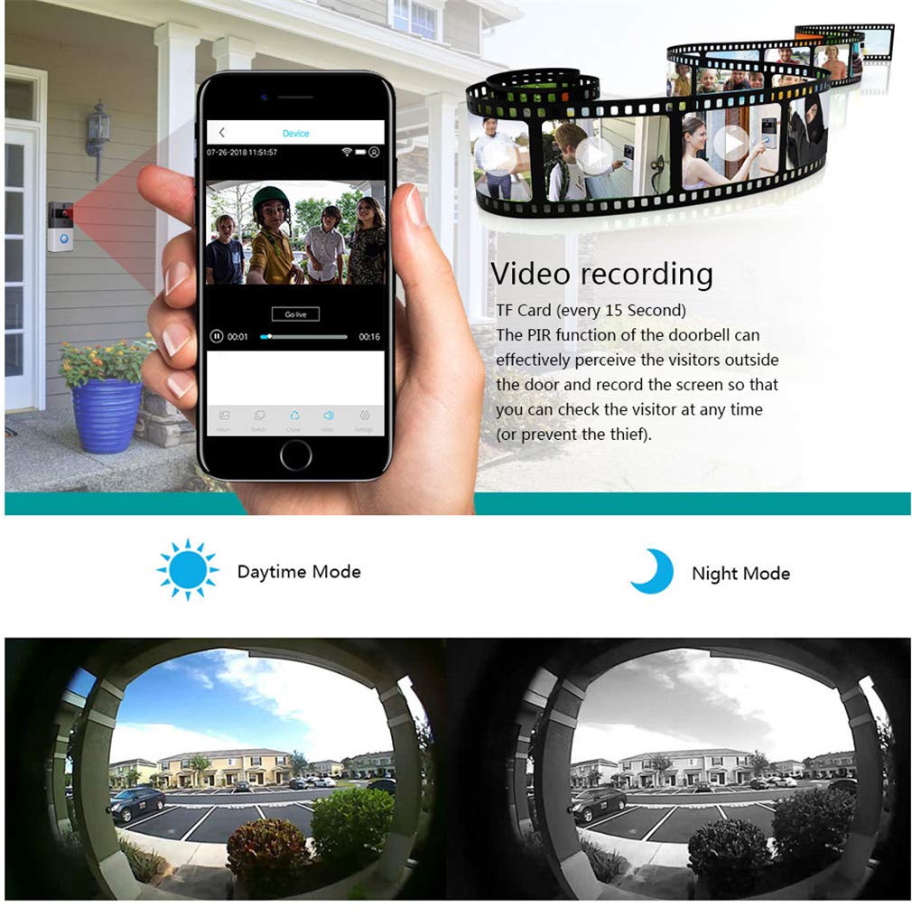 Timbre Inalámbrico, 720P Wi-Fi Smart Home Vídeo Timbre IR LED, Audio De Dos Vías Intercomm, App, Tarjeta del TF, Bajo Consumo De Energía, Hogar, Hospital, Oficina, Hotel