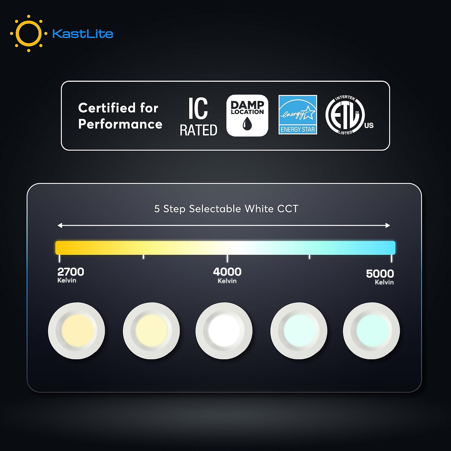 KASTLITE 4 in. LED Recessed Ceiling Light, 5CCT (2700K–5000K), 9W Retrofit Downlight with Tension Clips, 600 Lumens, Dimmable, Wet Rated, White Trim – Energy Star | 8-Pack