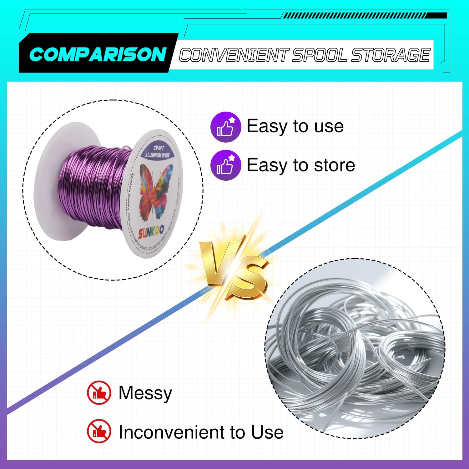 Sunkoo 20 Gauge 0.8mm Lilac Aluminium Craft Wire,98.4Ft Bendable Wire for Jewellery Making Sculpting, Floristry, Armature - Image 3
