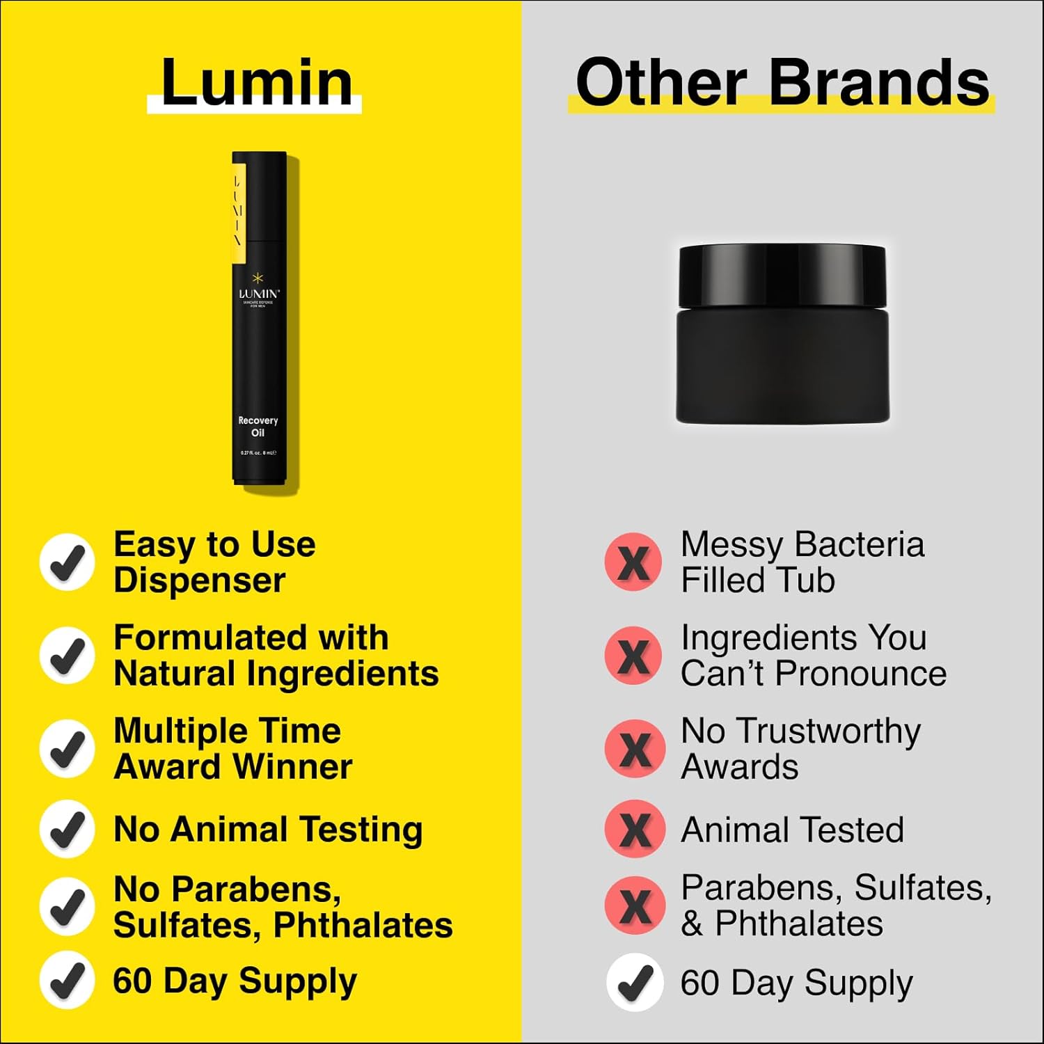 Lumin Recovery Oil for Men – Hydrating Face Oil Stick with Squalane & Argan Oil, Nourishing Moisture for Dry or Tired-Looking Skin, Travel-Friendly, 8ml - Image 4