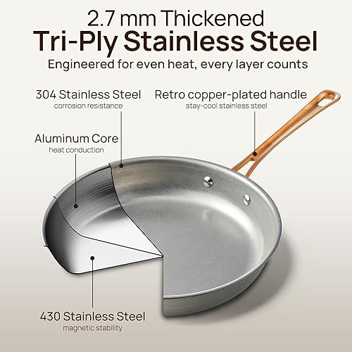 Miniatura 4 de KOKHUB Juego de sartenes de acero inoxidable de tres capas, sartenes de cocina vintage de 8 pulgadas, 9.5 pulgadas11 pulgadas con tapas, sartén
