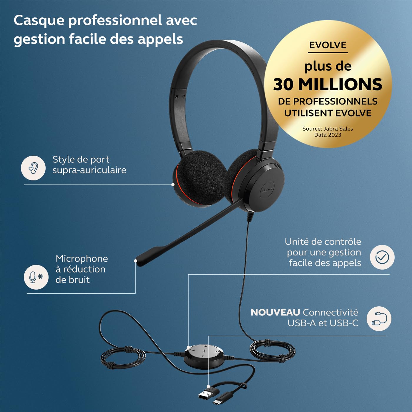 Jabra Evolve 20 Casque Filaire (édition 2025) - Casque Filaire Stéréo Oreille pour Le Bureau et Le Travail à Domicile - Contrôle des appels - Certifié MS Teams - Connectivité USB-C/A - Noir