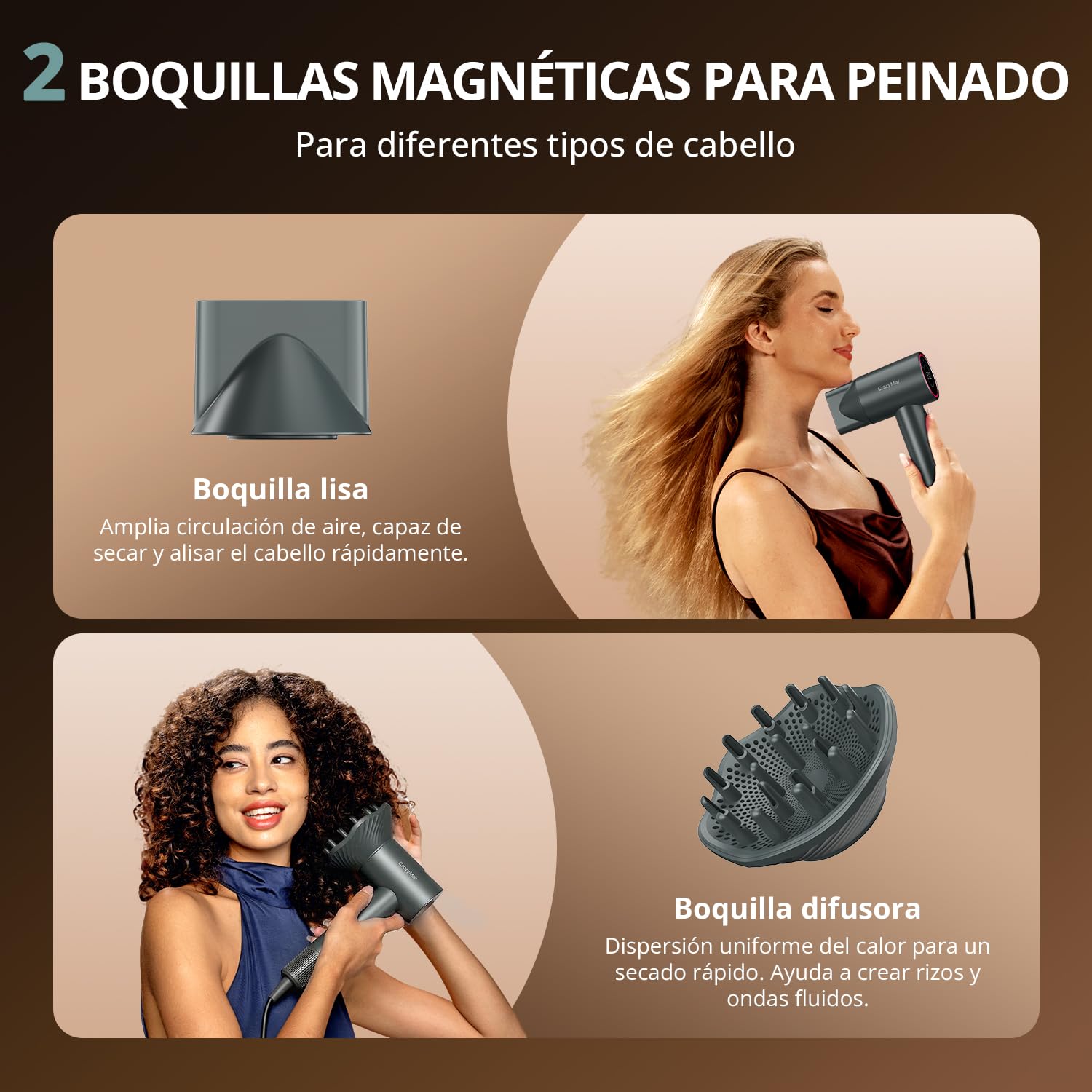 CrazyMar Secador Pelo Ionico,Secador Pelo Profesional Portátil 180000 RPM,500M Iones,Secado Rápido Secador de Viaje Potente,4 Niveles de Temperatura,Protección Contra Sobrecalentamiento