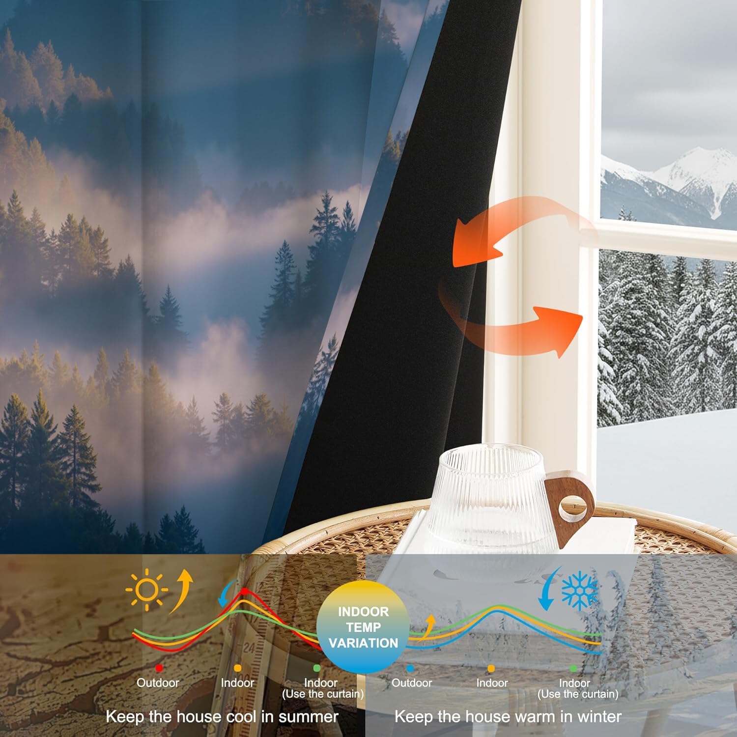 Tende Oscuranti Termiche Isolanti Con Occhielli,3D Digitale Foresta Nebbiosa Stampa Daiqing Stile Foresta Nebbiosa Tenda Isolante Camera Da Letto 140L X 280A Cm,Decorazione Di Finestr